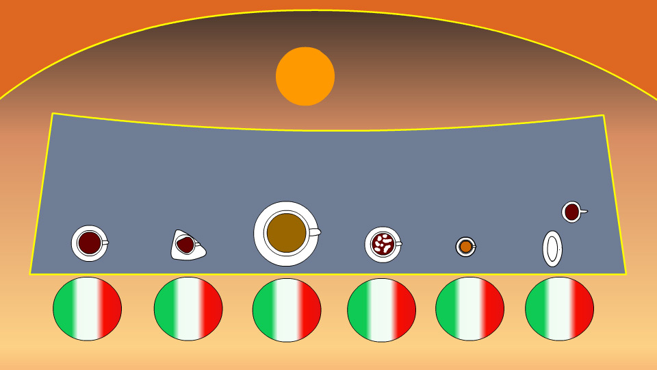Europe and Italy