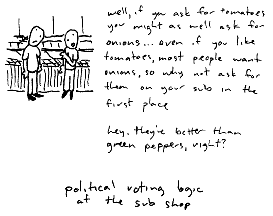 [Political Voting Logic]